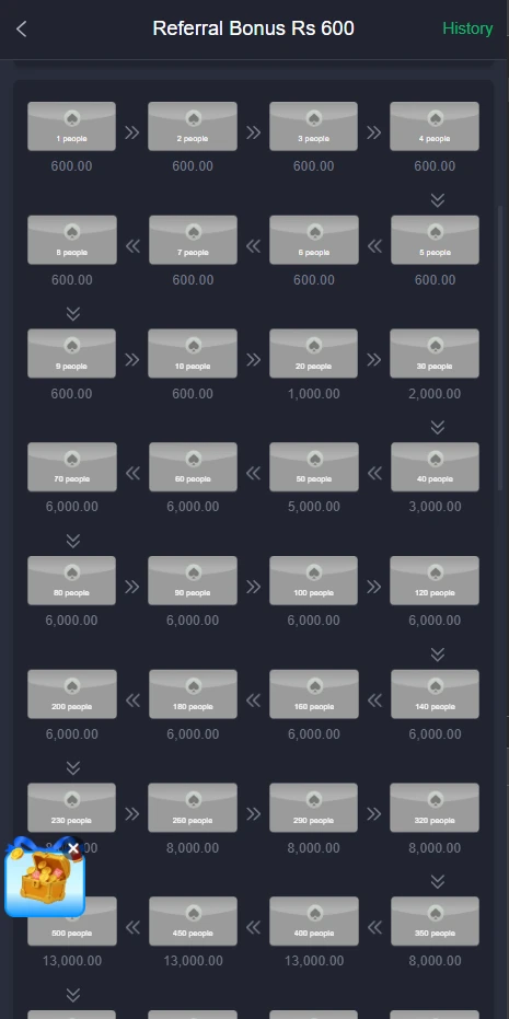 PKR365 Game Referral Program